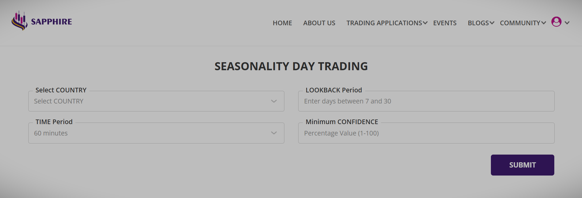 Intraday seasonality, day trading app, intradaay trading, day trading