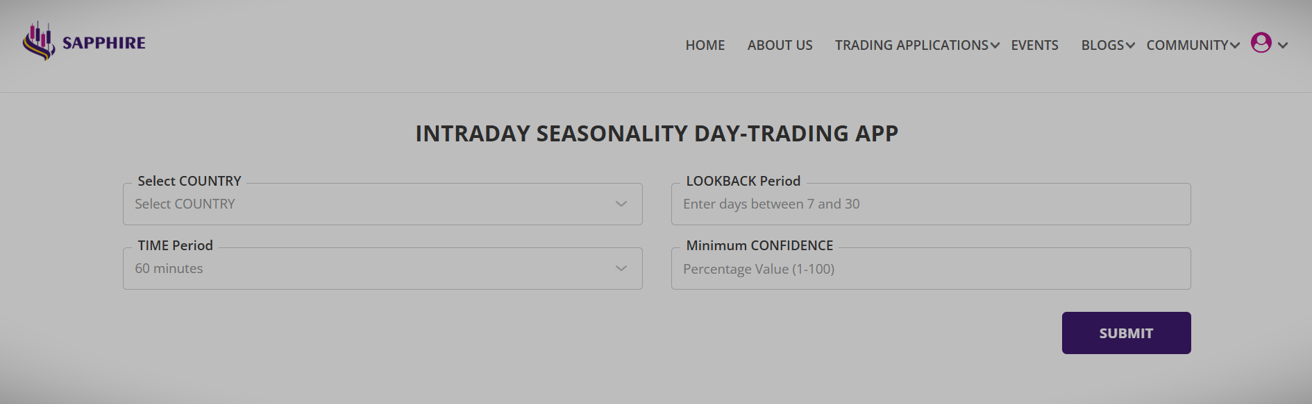 Intraday seasonality, day trading app, intradaay trading, day trading