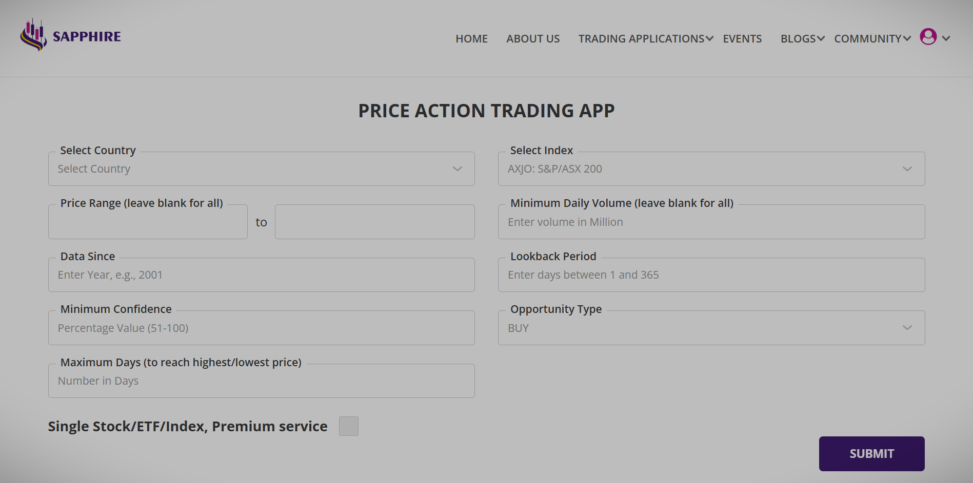 Price action trading, price action analysis, stock trading, data-backed trading